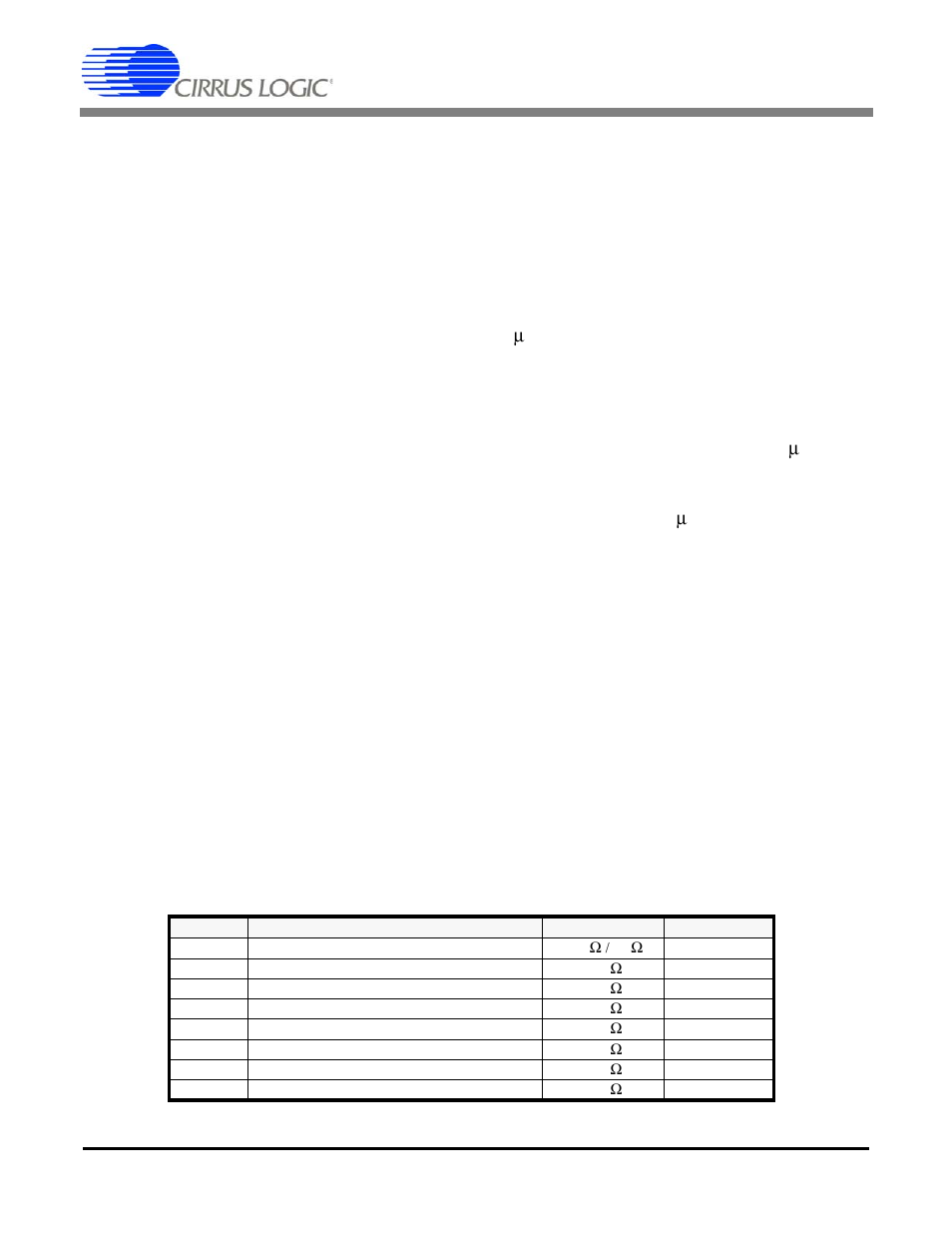 1 bipolar mode, 2 unipolar mode, 3 rz mode | 4 transmitter powerdown / high-z, 5 transmit all ones (taos), Table 5, Table 5, “hardware mode line, This sets the pulse s, E1, when there is no mclk present (refer to, Mode | Cirrus Logic CS61884 User Manual | Page 25 / 72