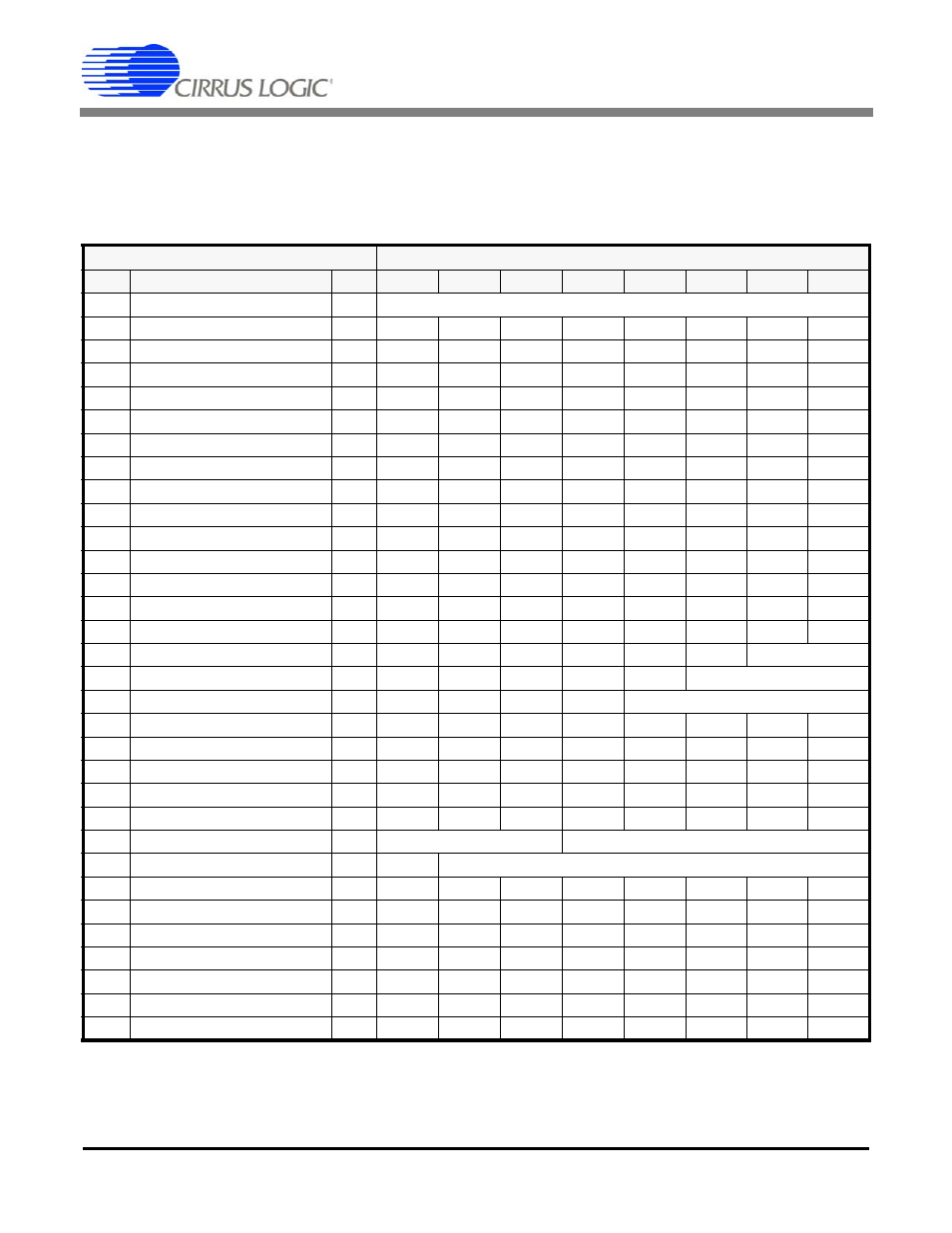 4 register set, Table 9. host mode register set | Cirrus Logic CS61884 User Manual | Page 34 / 72