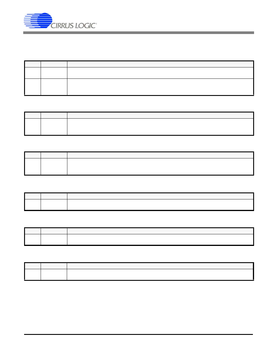 Register descriptions, 1 revision/idcode register (00h), 2 analog loopback register (01h) | 3 remote loopback register (02h), 4 taos enable register (03h), 5 los status register (04h), 6 dfm status register (05h), Taos, Enable register (03h), See section 14.4 on | Cirrus Logic CS61884 User Manual | Page 35 / 72