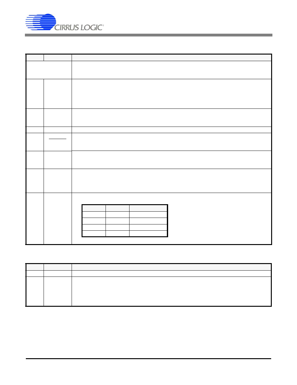 16 global control register (0fh), 17 line length channel id register (10h), Line length | Channel id register (10h), See section 14.17 on, Line length channel id, Register (10h), Global control register (0fh), And 1 in the | Cirrus Logic CS61884 User Manual | Page 38 / 72