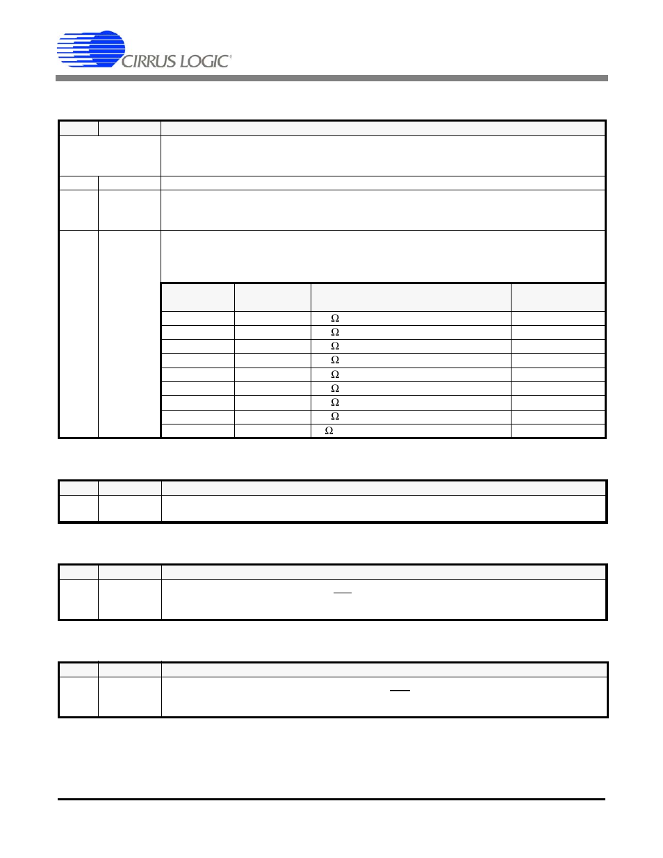 18 line length data register (11h), 19 output disable register (12h), 20 ais status register (13h) | 21 ais interrupt enable register (14h), Line length data register (11h), See section, Line, Length data register (11h), See section 14.18 on | Cirrus Logic CS61884 User Manual | Page 39 / 72
