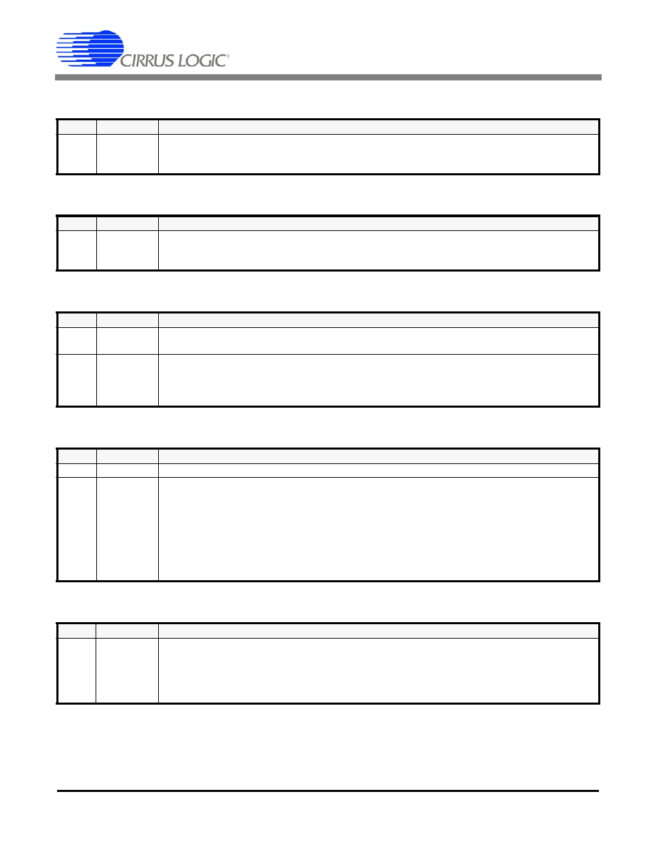 22 ais interrupt status register (15h), 23 awg broadcast register (16h), 24 awg phase address register (17h) | 25 awg phase data register (18h), 26 awg enable register (19h), Awg phase address, Register (17h) | Cirrus Logic CS61884 User Manual | Page 40 / 72