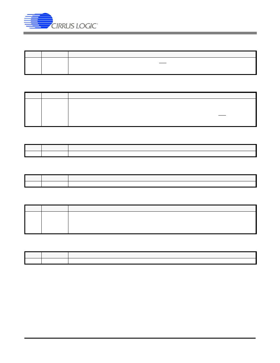 27 awg overflow interrupt enable register (1ah), 28 awg overflow interrupt status register (1bh), 29 reserved register (1ch) | 30 reserved register (1dh), 31 bits clock enable register (1eh), 32 reserved register (1fh), Bits clock enable register (1eh), See section 14.31 | Cirrus Logic CS61884 User Manual | Page 41 / 72