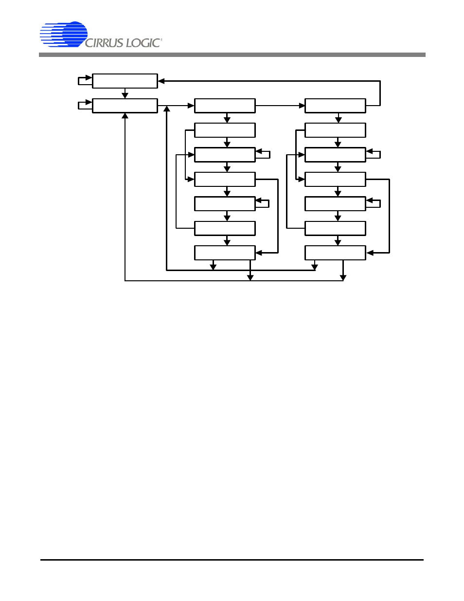 4 select-dr-scan, 5 capture-dr, 6 shift-dr | 7 exit1-dr, 8 pause-dr, 9 exit2-dr, 10 update-dr, Figure 16. tap controller state diagram, Figure 16, The value shown next to each state tran | Cirrus Logic CS61884 User Manual | Page 46 / 72