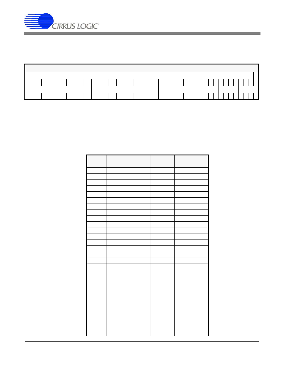 3 device id register (idr), Boundary scan register (bsr), Table 11. boundary scan register | Ode refer to, Device id register (idr) | Cirrus Logic CS61884 User Manual | Page 48 / 72