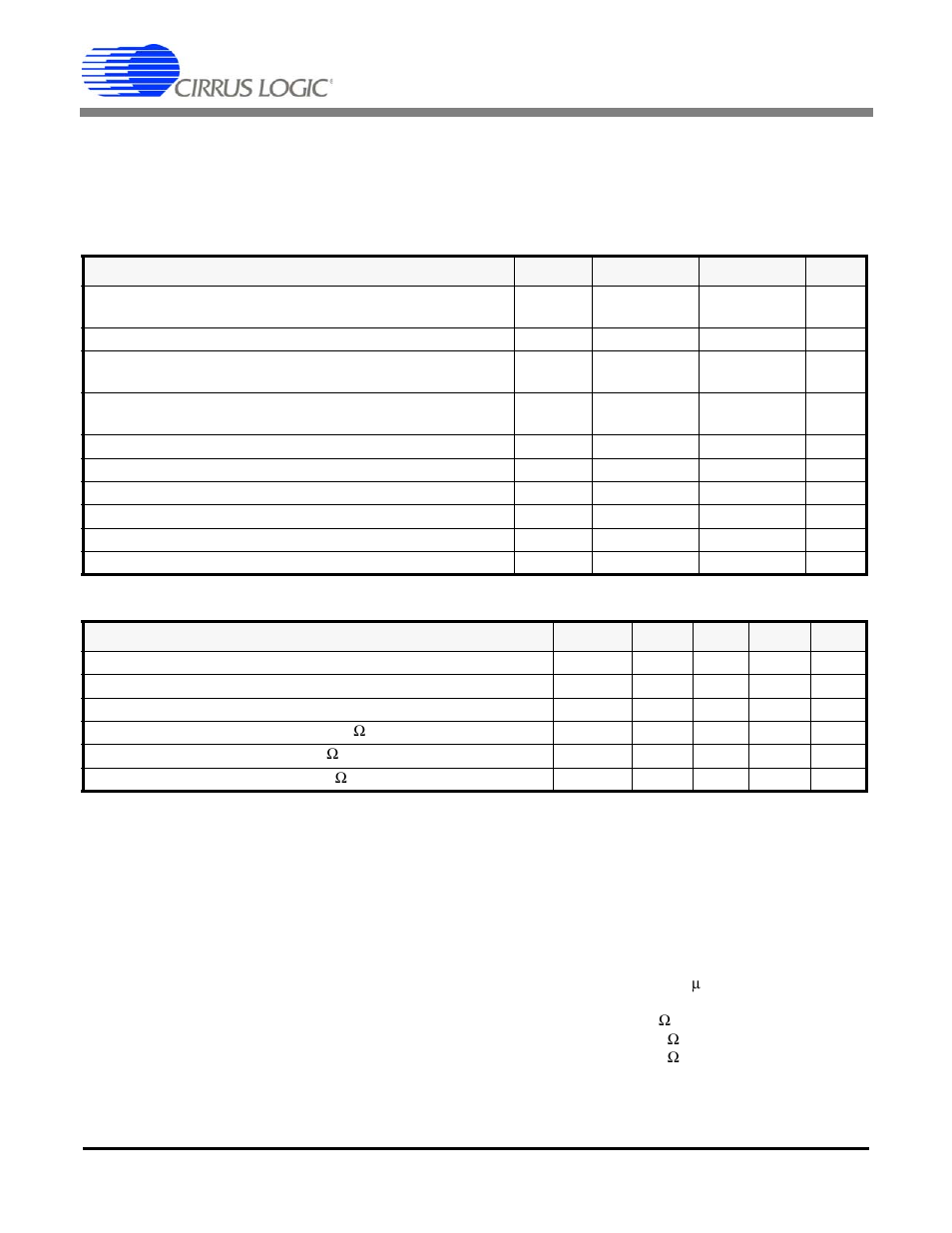 Characteristics and specifications, 1 absolute maximum ratings, 2 recommended operating conditions | Cirrus Logic CS61884 User Manual | Page 54 / 72
