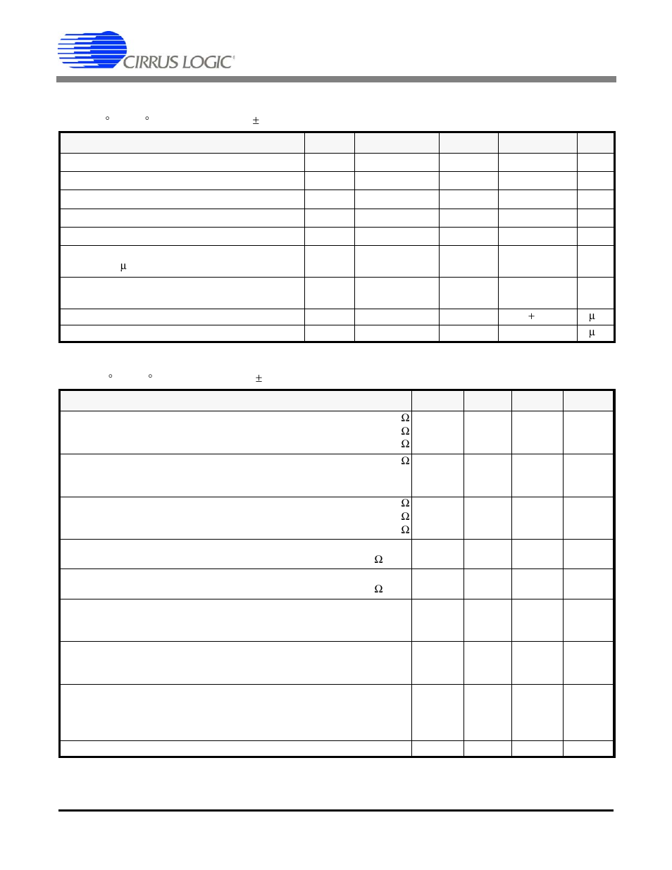 3 digital characteristics, 4 transmitter analog characteristics | Cirrus Logic CS61884 User Manual | Page 55 / 72