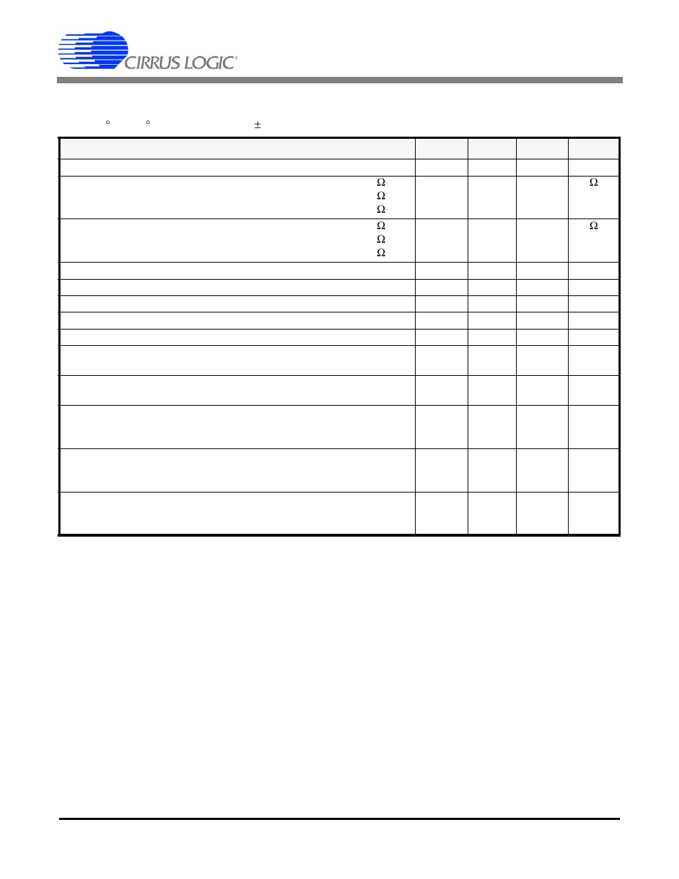 5 receiver analog characteristics, Notes | Cirrus Logic CS61884 User Manual | Page 56 / 72