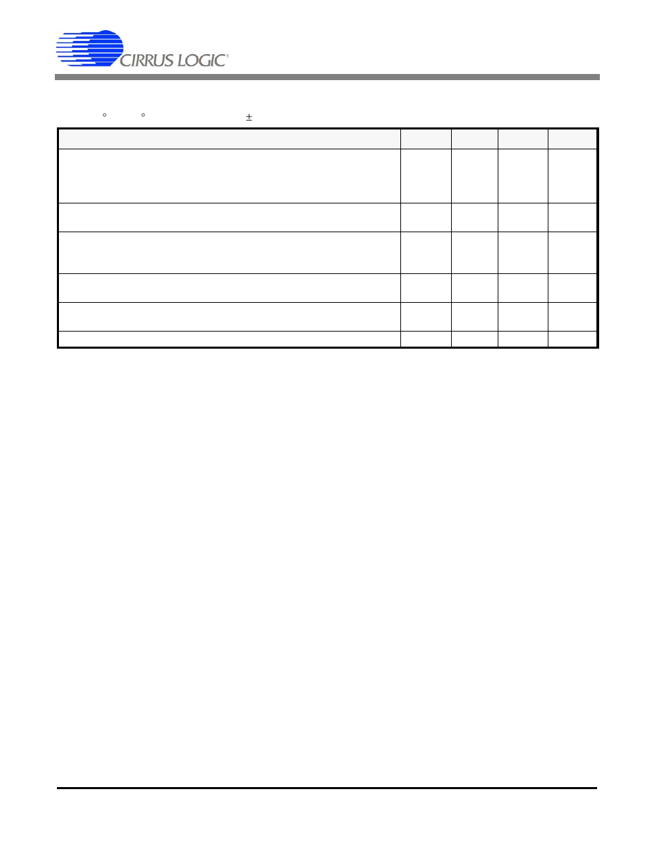 6 jitter attenuator characteristics | Cirrus Logic CS61884 User Manual | Page 57 / 72