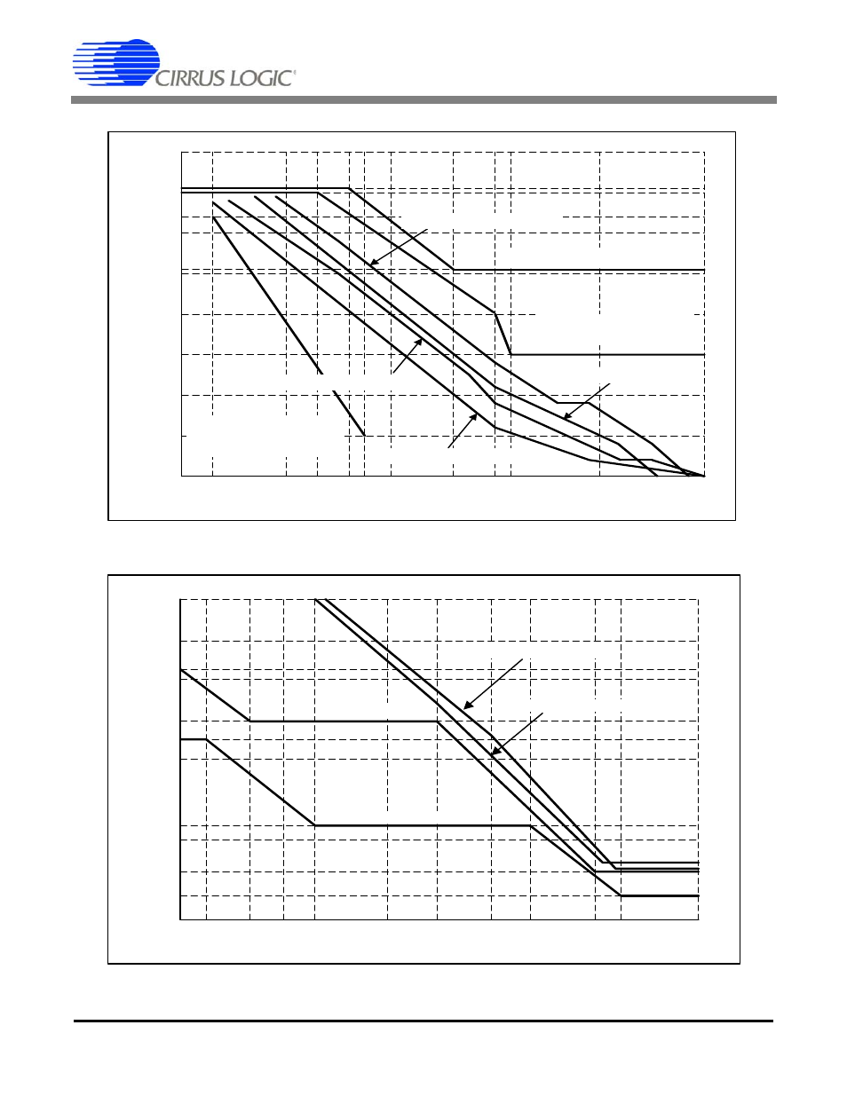 Cations (refer to, Figure 20 on, Figure 19 | Cirrus Logic CS61884 User Manual | Page 58 / 72