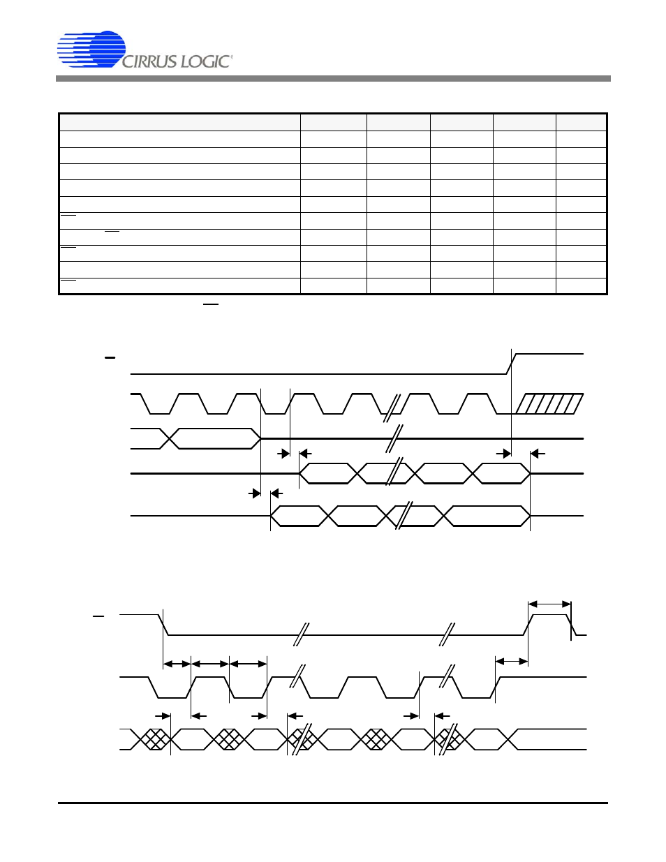 10 switching characteristics - serial port | Cirrus Logic CS61884 User Manual | Page 61 / 72