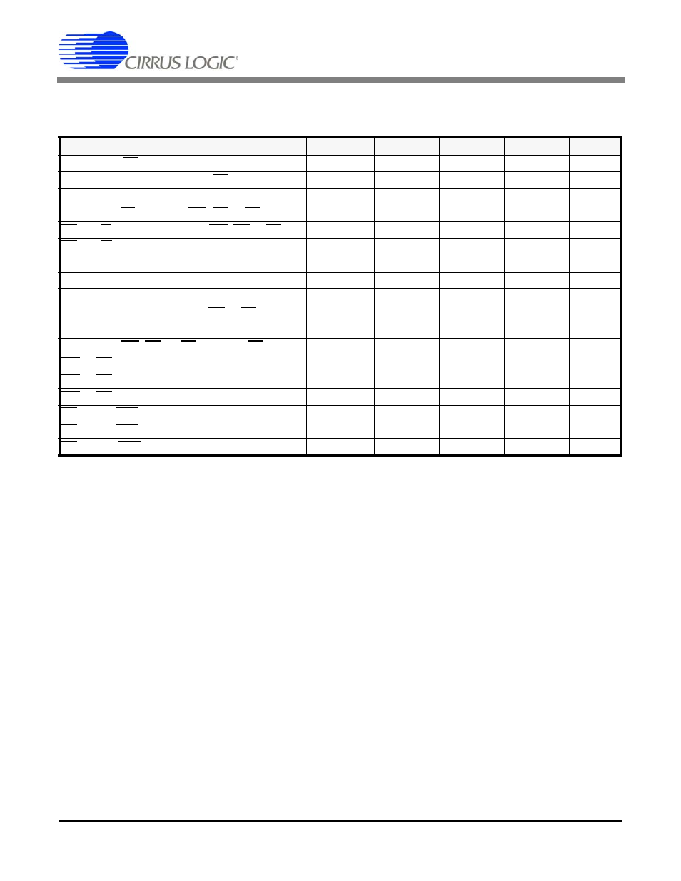 Cirrus Logic CS61884 User Manual | Page 62 / 72