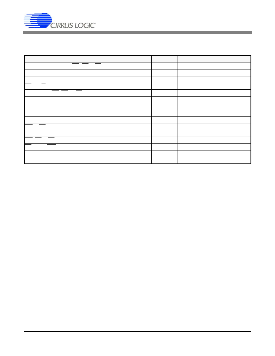 Cirrus Logic CS61884 User Manual | Page 65 / 72