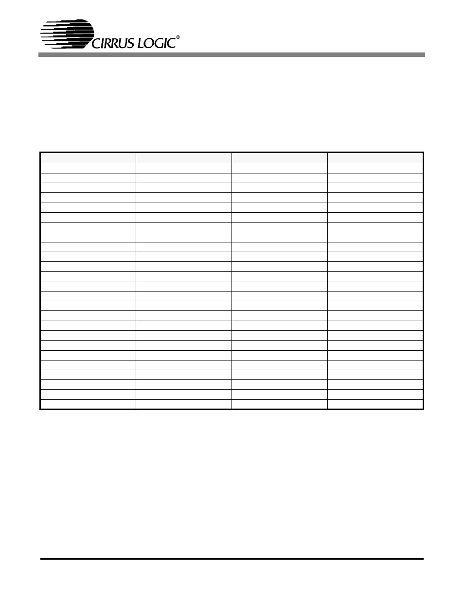 Board configurations, 1 e1 75 w mode setup, 1 e1 75 | Table 4. e1 75 | Cirrus Logic CDB61884 User Manual | Page 18 / 22