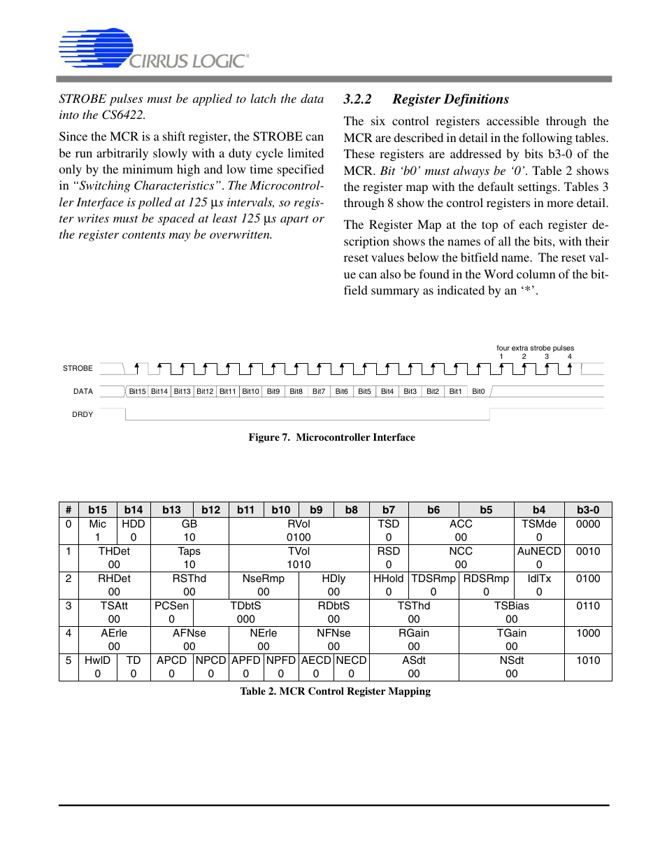2 register definitions, Figure 7. microcontroller interface, Table 2. mcr control register mapping | Cs6422 | Cirrus Logic CS6422 User Manual | Page 13 / 48