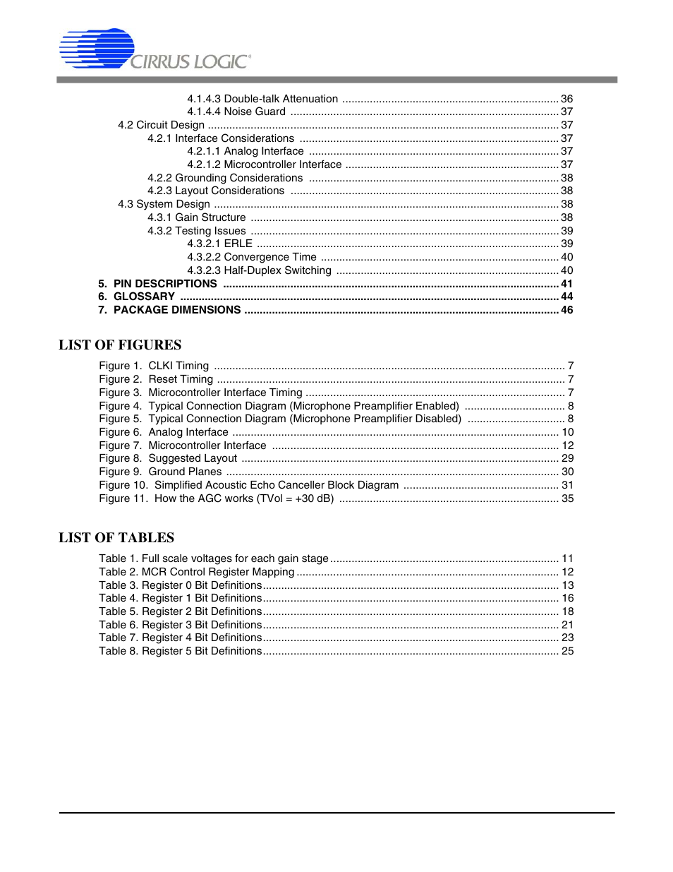 List of figures, List of tables, Cs6422 | Cirrus Logic CS6422 User Manual | Page 4 / 48