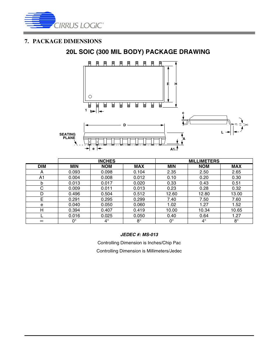 Package dimensions, Cs6422 | Cirrus Logic CS6422 User Manual | Page 47 / 48