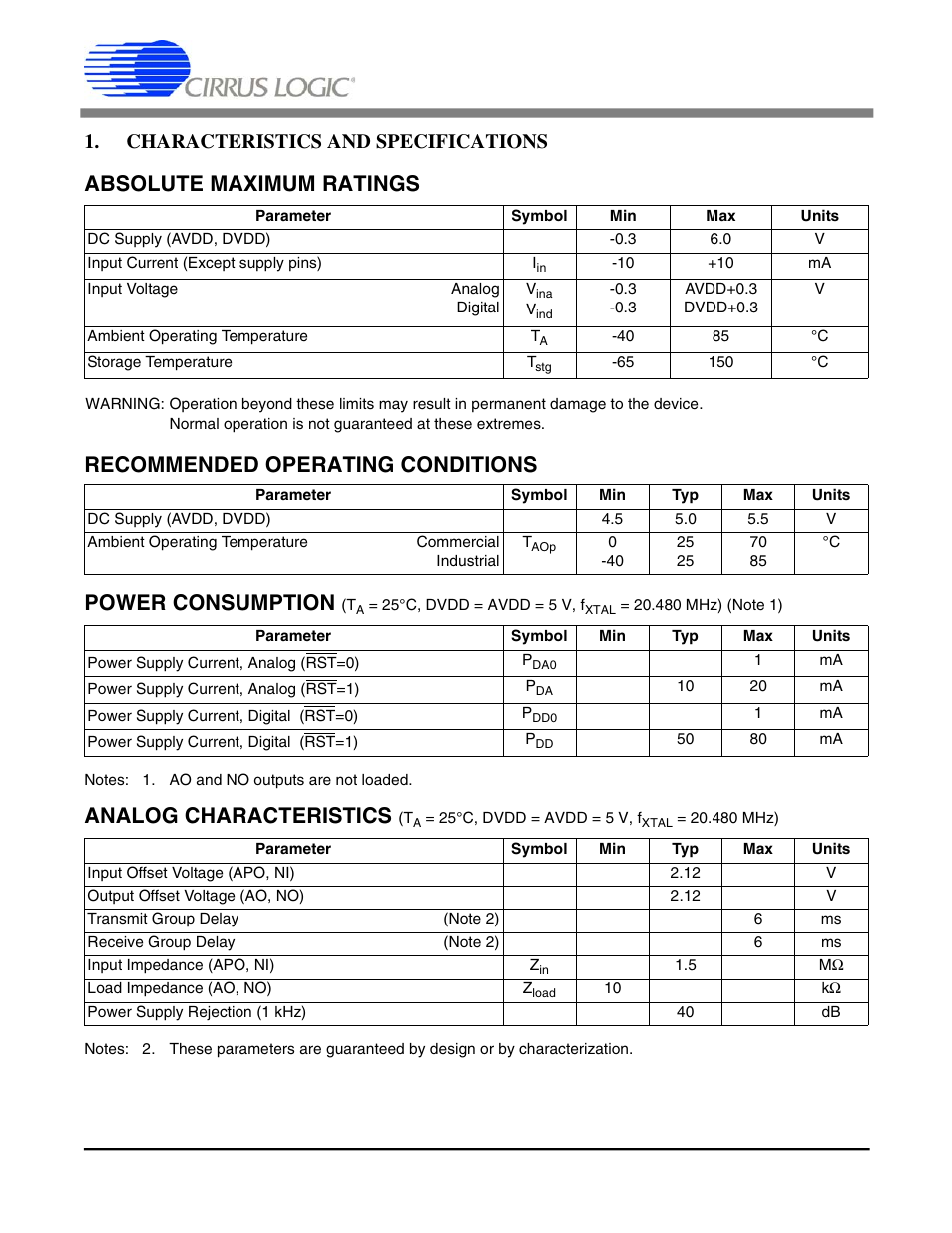Characteristics & specifications, Cs6422, Absolute maximum ratings | Recommended operating conditions power consumption, Analog characteristics, Characteristics and specifications | Cirrus Logic CS6422 User Manual | Page 5 / 48