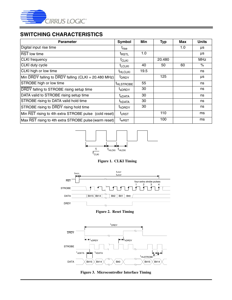 Figure 1. clki timing, Figure 2. reset timing, Figure 3. microcontroller interface timing | Switching characteristics, Cs6422 | Cirrus Logic CS6422 User Manual | Page 8 / 48