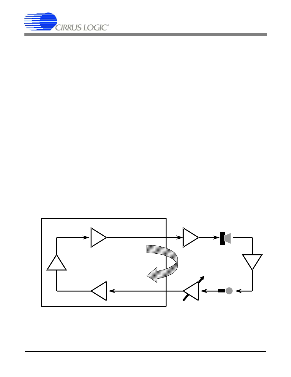 Figure 8. setting the acoustic coupling, An168 | Cirrus Logic AN168 User Manual | Page 10 / 36
