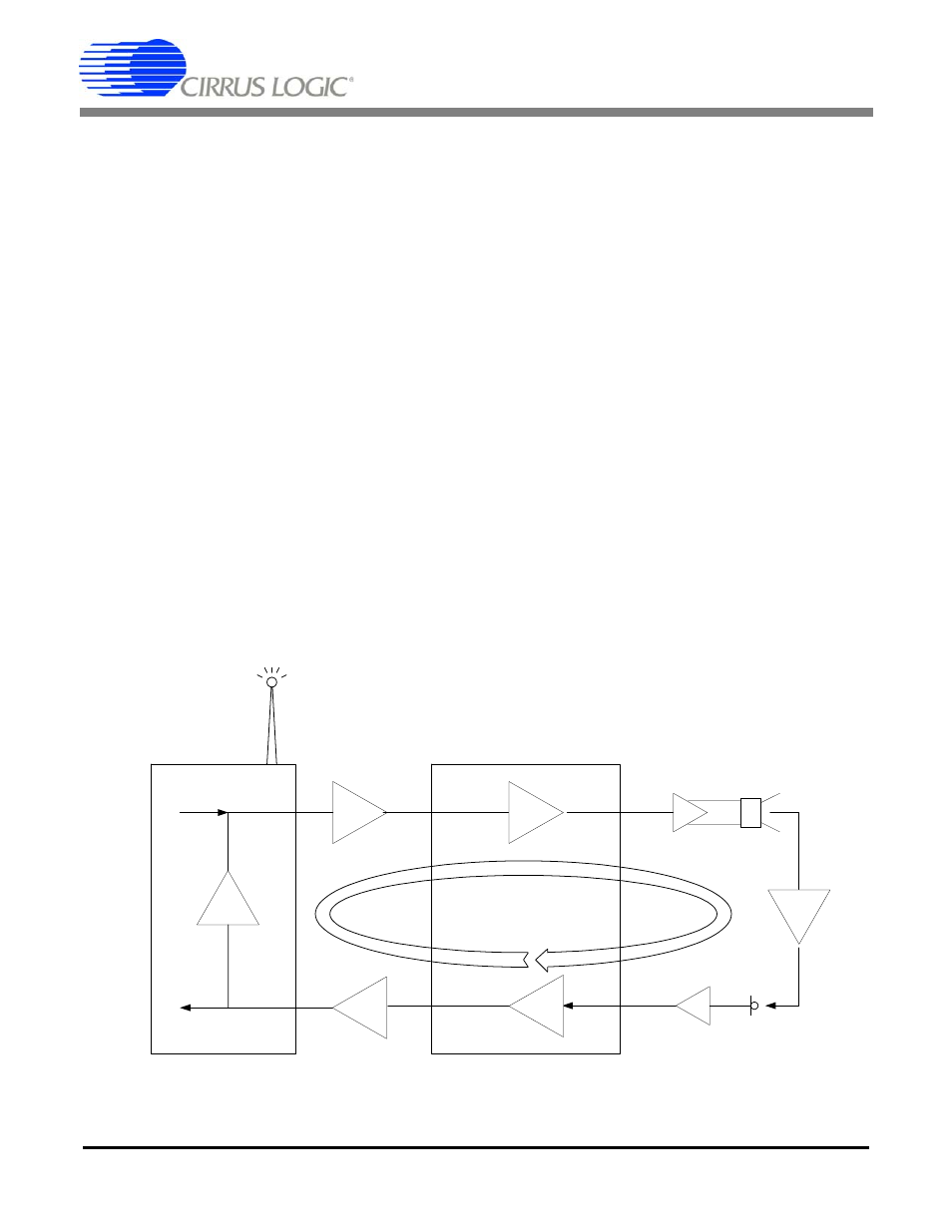 3 network sidetone, Figure 9. loop gain with network sidetone, An168 | Cirrus Logic AN168 User Manual | Page 13 / 36