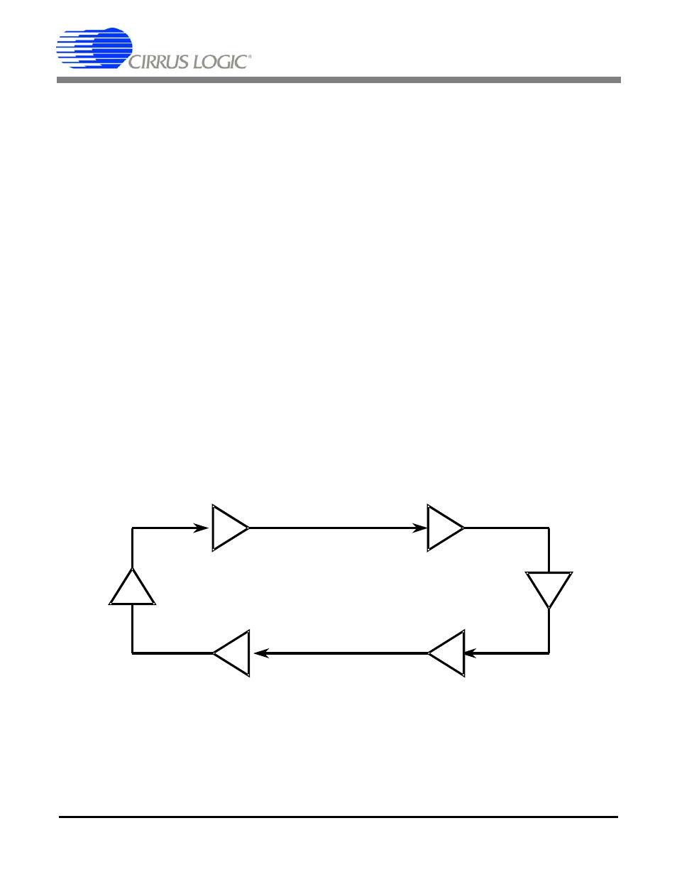 1 acoustic coupling, 1 loop gain method, Figure 10. loop gain diagram | An168 | Cirrus Logic AN168 User Manual | Page 15 / 36