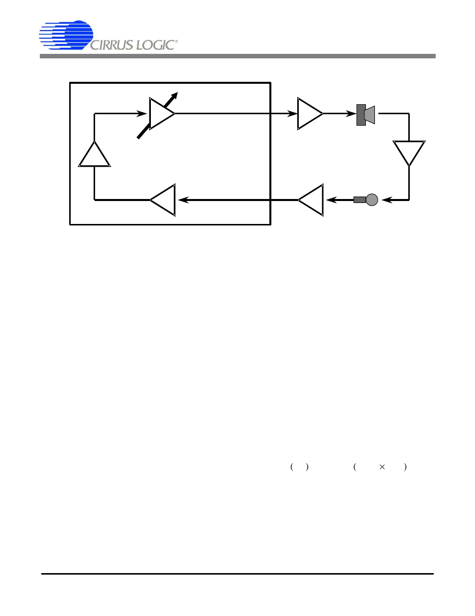 Figure 11. acoustic coupling measurement method, An168 | Cirrus Logic AN168 User Manual | Page 16 / 36