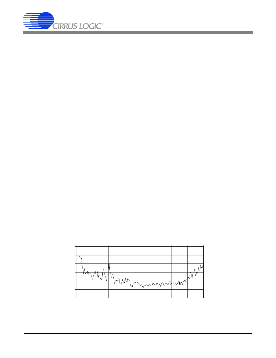 1 frequency sweep test 1.5.2.2 buzz test, Figure 13. relative thd+n, An168 | 1 frequency sweep test, 2 buzz test | Cirrus Logic AN168 User Manual | Page 18 / 36