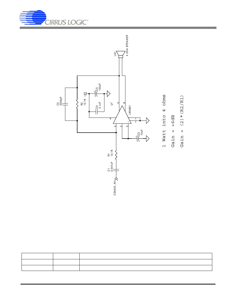 Revision history, Figure 26. lm 4861 schematic, An168 | Cirrus Logic AN168 User Manual | Page 36 / 36