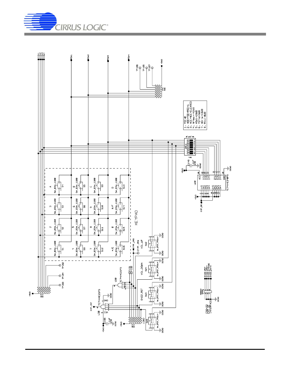 Figure 12. keypad and dip switch, Cdb6422 | Cirrus Logic CDB6422 User Manual | Page 28 / 30