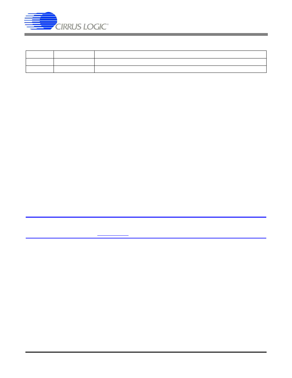 Revision history, Cdb6422 | Cirrus Logic CDB6422 User Manual | Page 29 / 30
