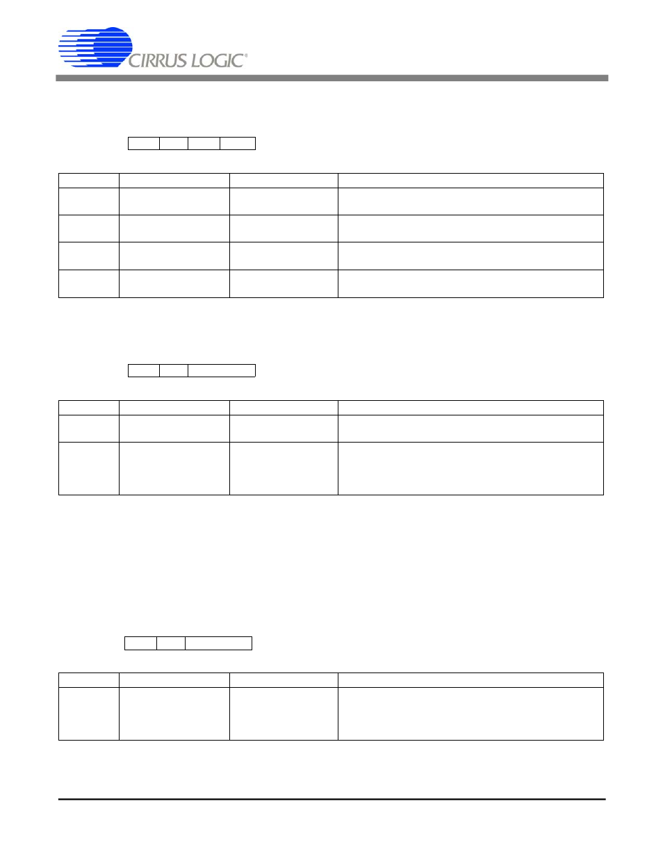 Cs8130, Register 2, transmit mode register #1, Register 4, output power register | Register 3, transmit mode register #2 | Cirrus Logic CS8130 User Manual | Page 15 / 28