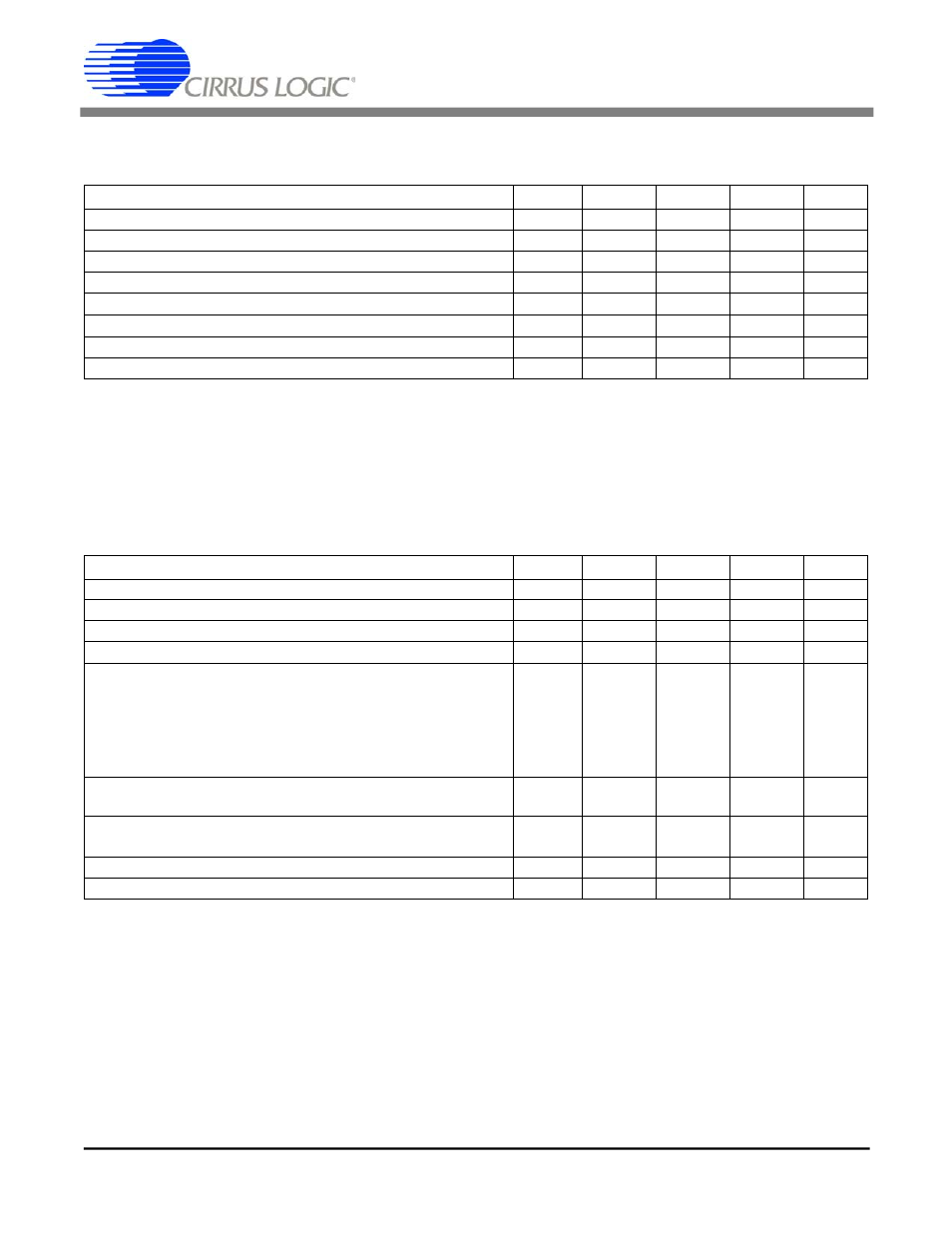 Cs8130 | Cirrus Logic CS8130 User Manual | Page 2 / 28