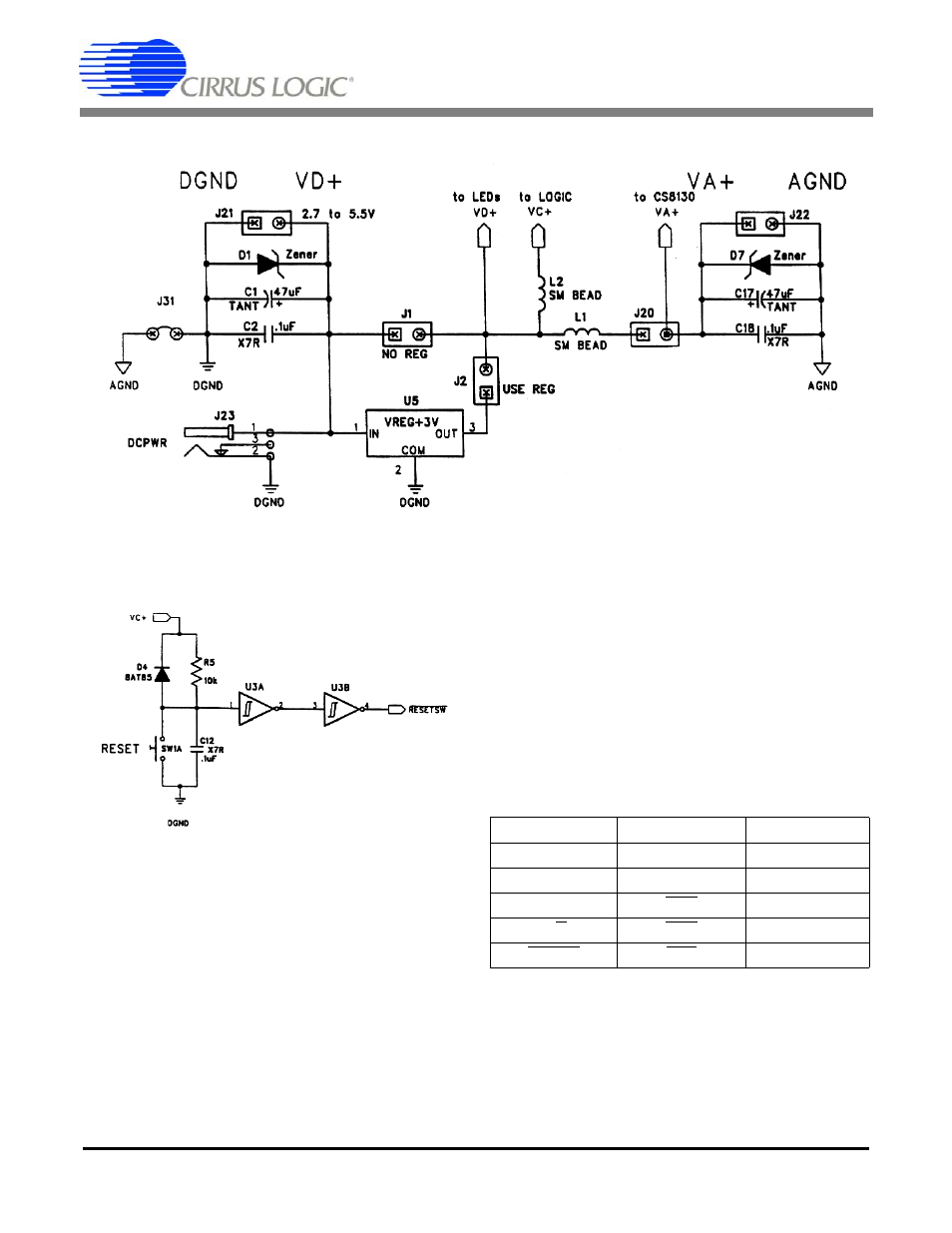 4 rs-232 interface, 5 header interface, 4 rs-232 interface 1.5 header interface | Cdb8130 | Cirrus Logic CDB8130 User Manual | Page 5 / 10