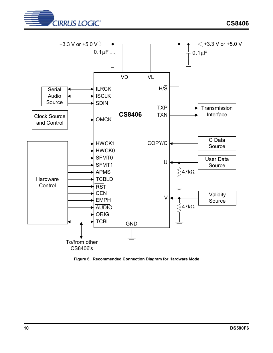 Cs8406 | Cirrus Logic CS8406 User Manual | Page 10 / 39