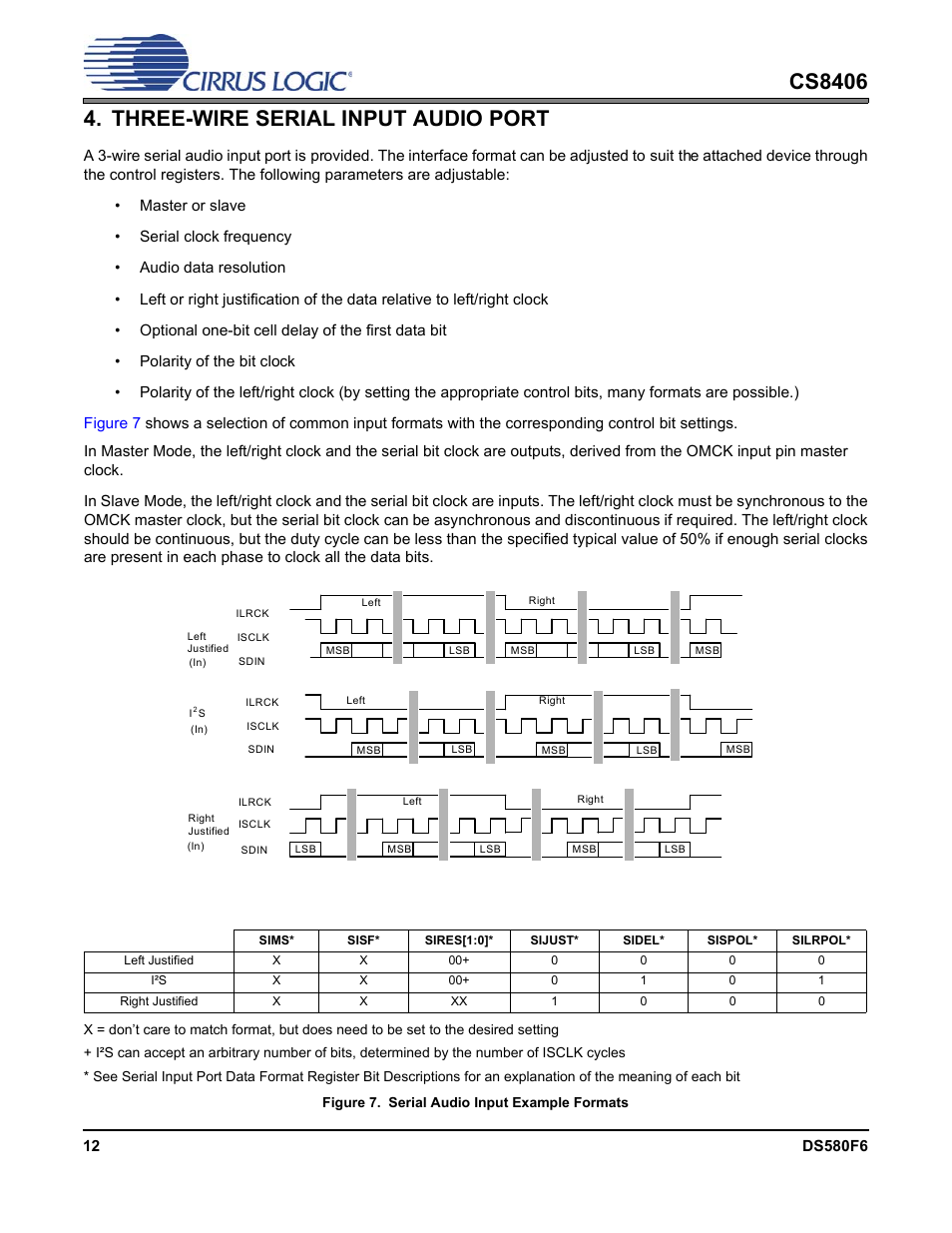 Three-wire serial input audio port, Figure 7. serial audio input example formats | Cirrus Logic CS8406 User Manual | Page 12 / 39