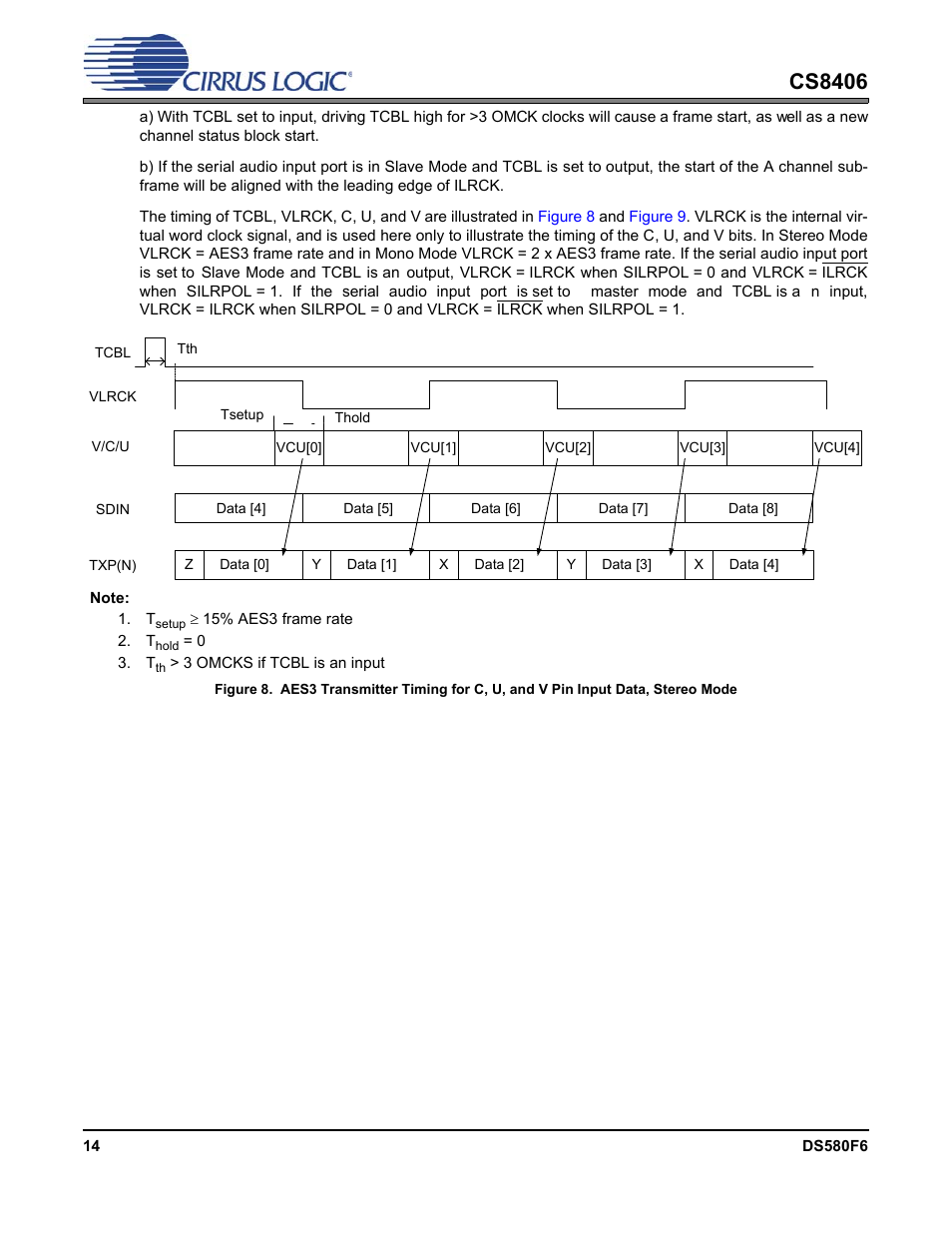 Figures 8, Cs8406 | Cirrus Logic CS8406 User Manual | Page 14 / 39