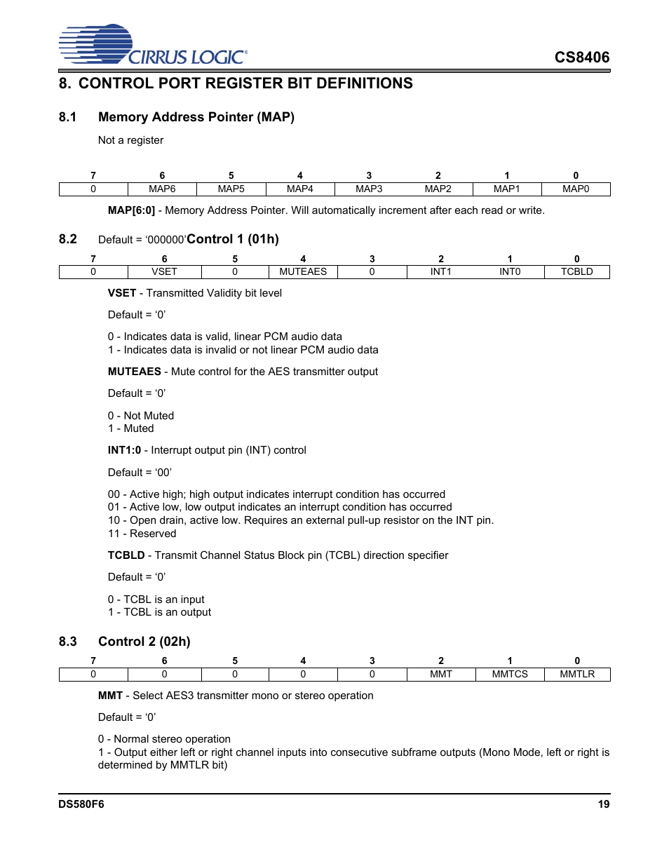 Control port register bit definitions, 1 memory address pointer (map), 2 default = ‘000000’control 1 (01h) | 3 control 2 (02h) | Cirrus Logic CS8406 User Manual | Page 19 / 39