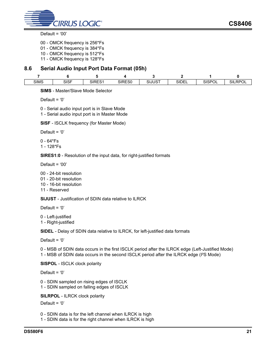 6 serial audio input port data format (05h), Cs8406 | Cirrus Logic CS8406 User Manual | Page 21 / 39