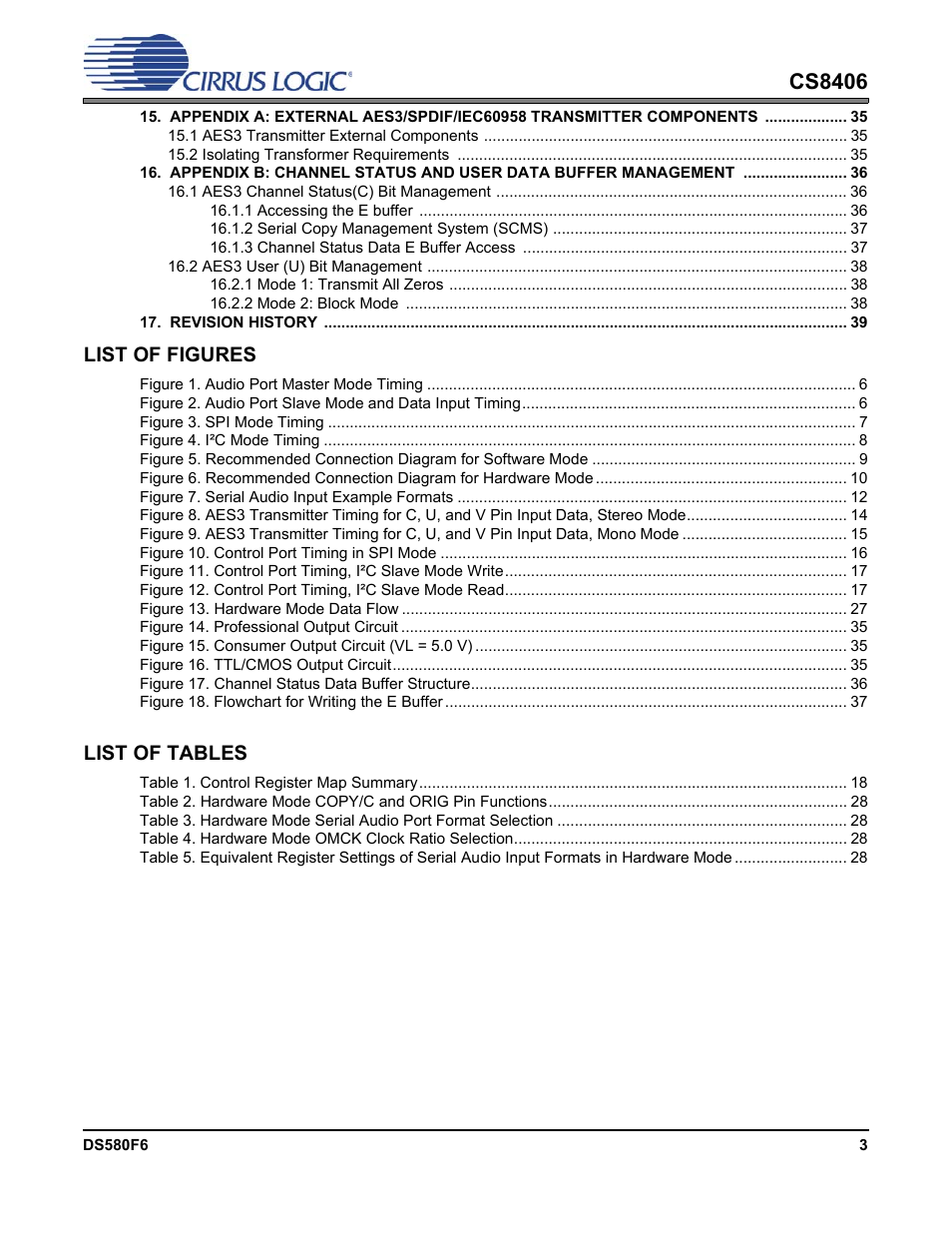 Cs8406, List of figures, List of tables | Cirrus Logic CS8406 User Manual | Page 3 / 39