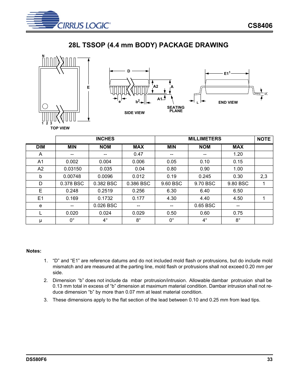 Cs8406, 28l tssop (4.4 mm body) package drawing | Cirrus Logic CS8406 User Manual | Page 33 / 39