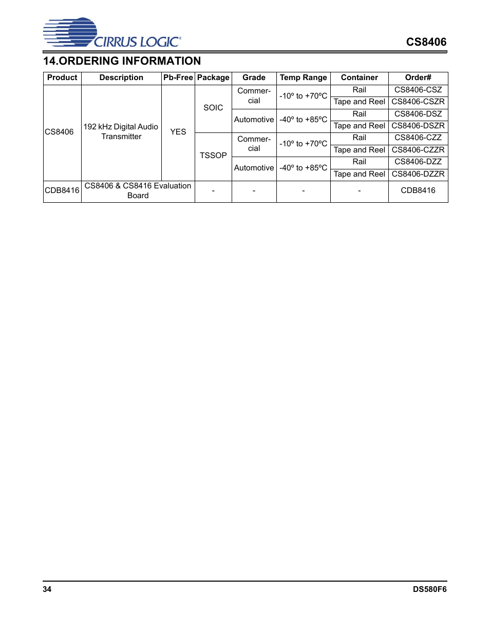 Ordering information | Cirrus Logic CS8406 User Manual | Page 34 / 39