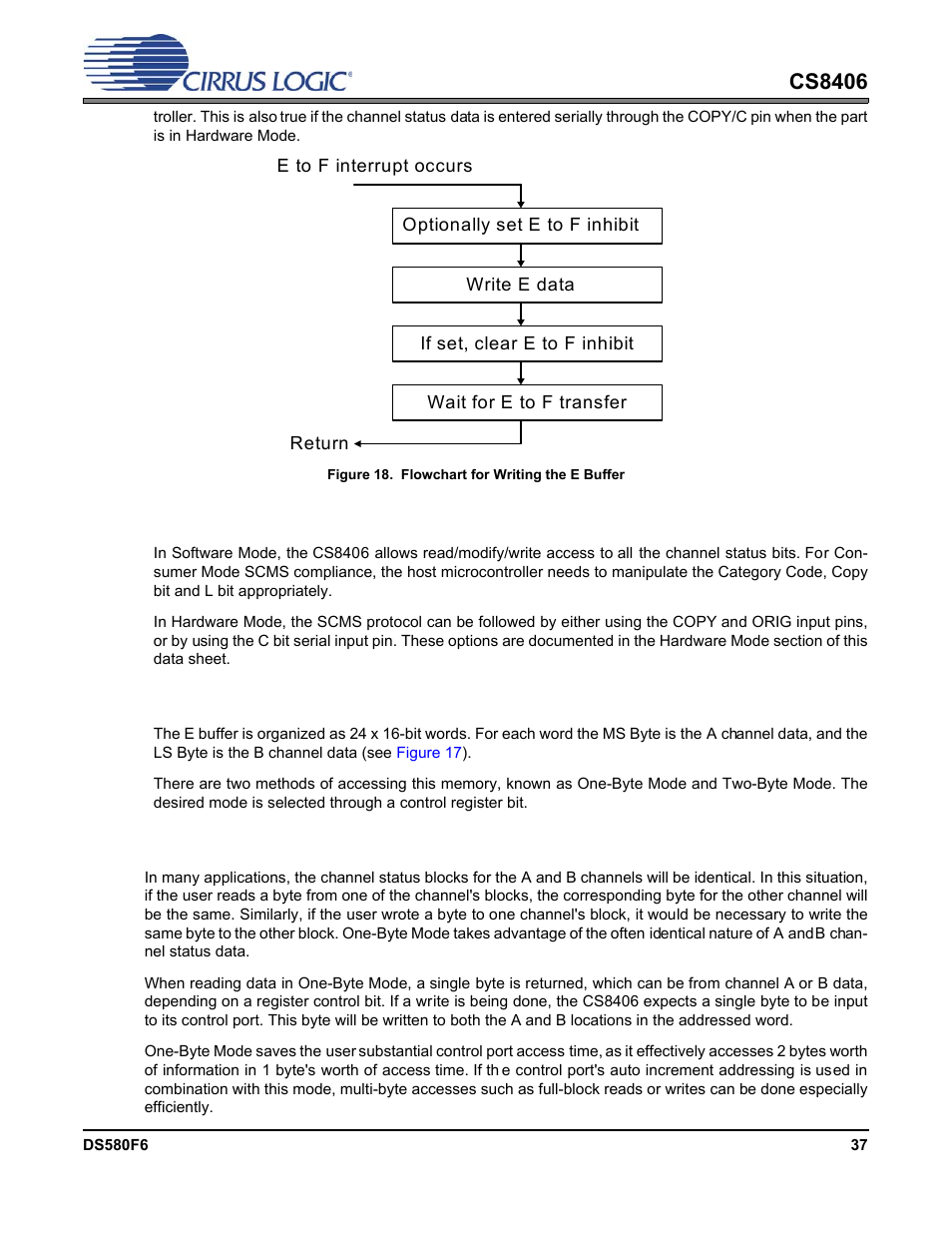 Figure 18. flowchart for writing the e buffer, 2 serial copy management system (scms), 3 channel status data e buffer access | Cs8406 | Cirrus Logic CS8406 User Manual | Page 37 / 39