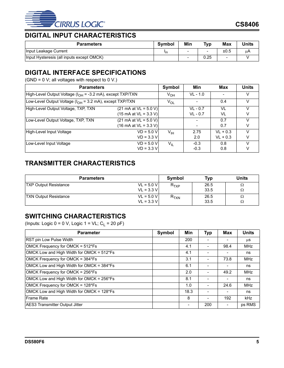 Digital input characteristics, Digital interface specifications, Transmitter characteristics | Switching characteristics | Cirrus Logic CS8406 User Manual | Page 5 / 39