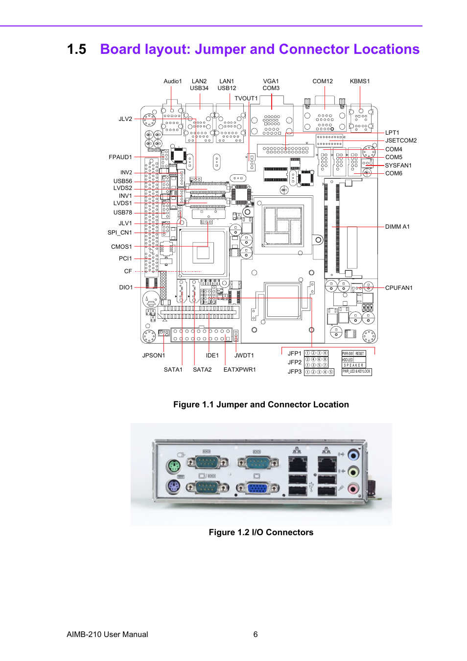 5 board layout: jumper and connector locations, Figure 1.1 jumper and connector location, Figure 1.2 i/o connectors | Board layout: jumper and connector locations | Advantech INTEL AIMB-210 User Manual | Page 18 / 96