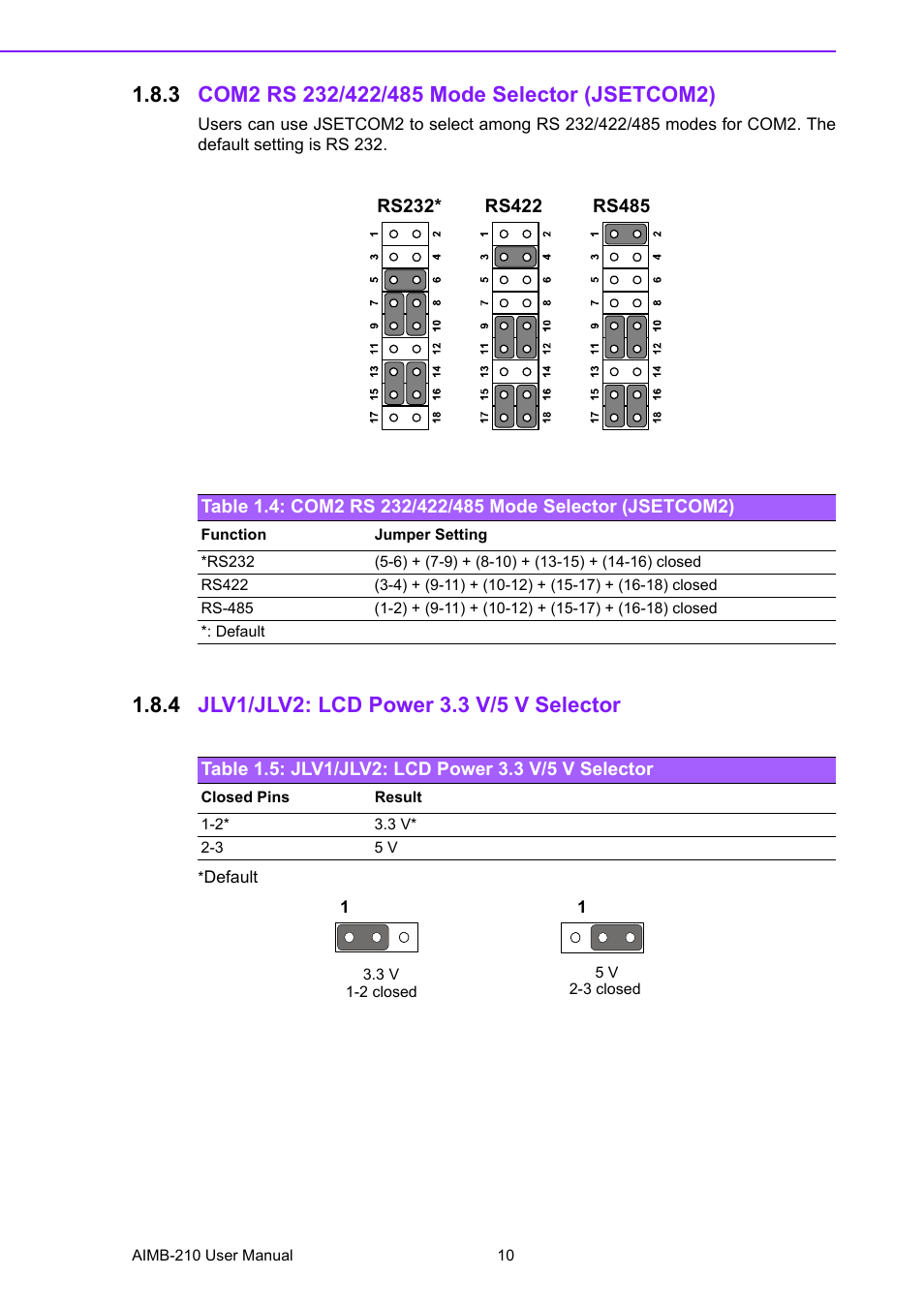 3 com2 rs 232/422/485 mode selector (jsetcom2), 4 jlv1/jlv2: lcd power 3.3 v/5 v selector, Table 1.5: jlv1/jlv2: lcd power 3.3 v/5 v selector | Jsetcom2) | Advantech INTEL AIMB-210 User Manual | Page 22 / 96