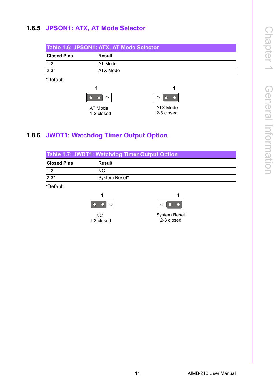5 jpson1: atx, at mode selector, Table 1.6: jpson1: atx, at mode selector, 6 jwdt1: watchdog timer output option | Table 1.7: jwdt1: watchdog timer output option, Chapter 1 g eneral information | Advantech INTEL AIMB-210 User Manual | Page 23 / 96