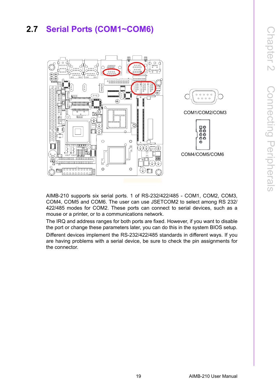 7 serial ports (com1~com6), Serial ports (com1~com6), Chapter 2 c onnecting peripherals | Advantech INTEL AIMB-210 User Manual | Page 31 / 96