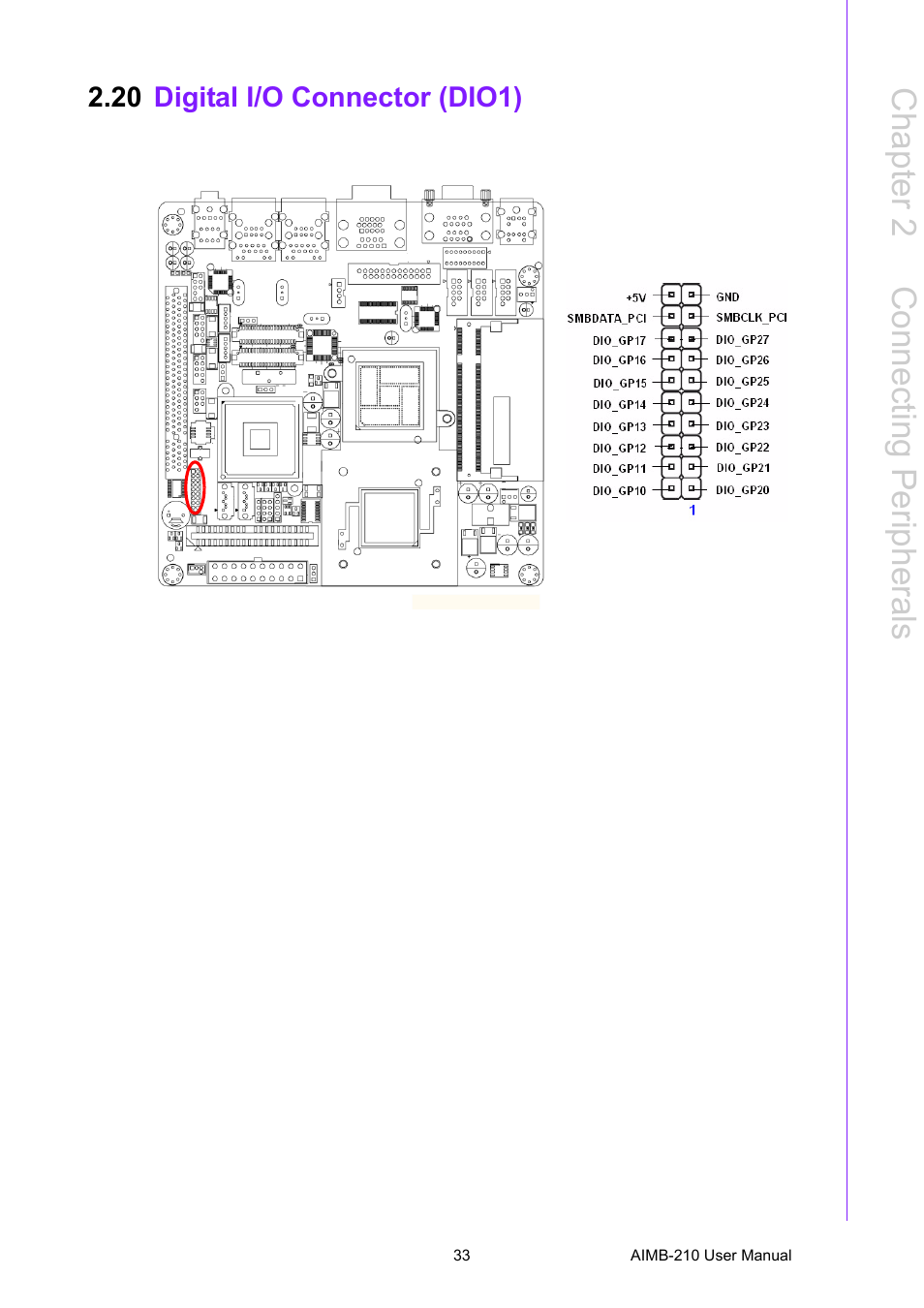 20 digital i/o connector (dio1), Digital i/o connector (dio1), Chapter 2 c onnecting peripherals | Advantech INTEL AIMB-210 User Manual | Page 45 / 96