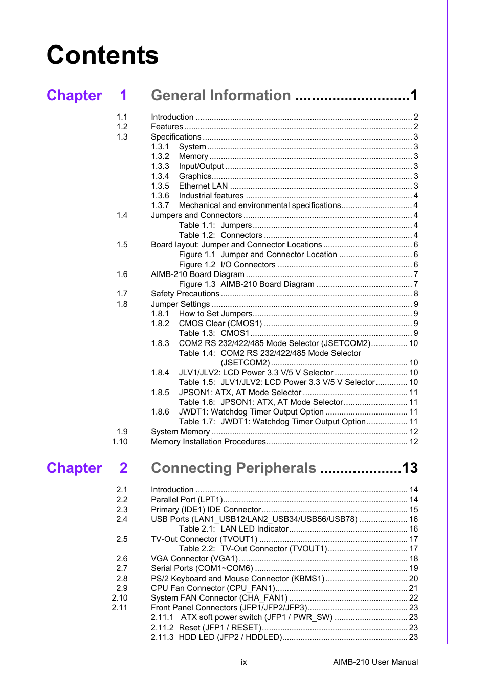 Advantech INTEL AIMB-210 User Manual | Page 9 / 96